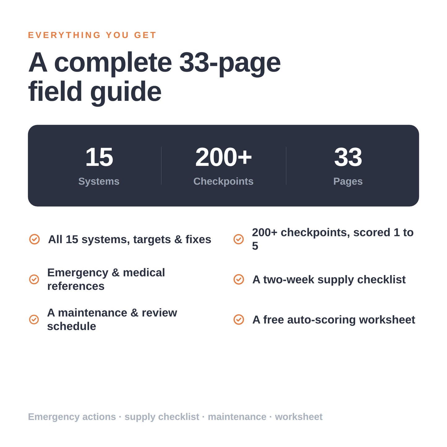 Walk-Around Preparedness Audit - Digital PDF Download