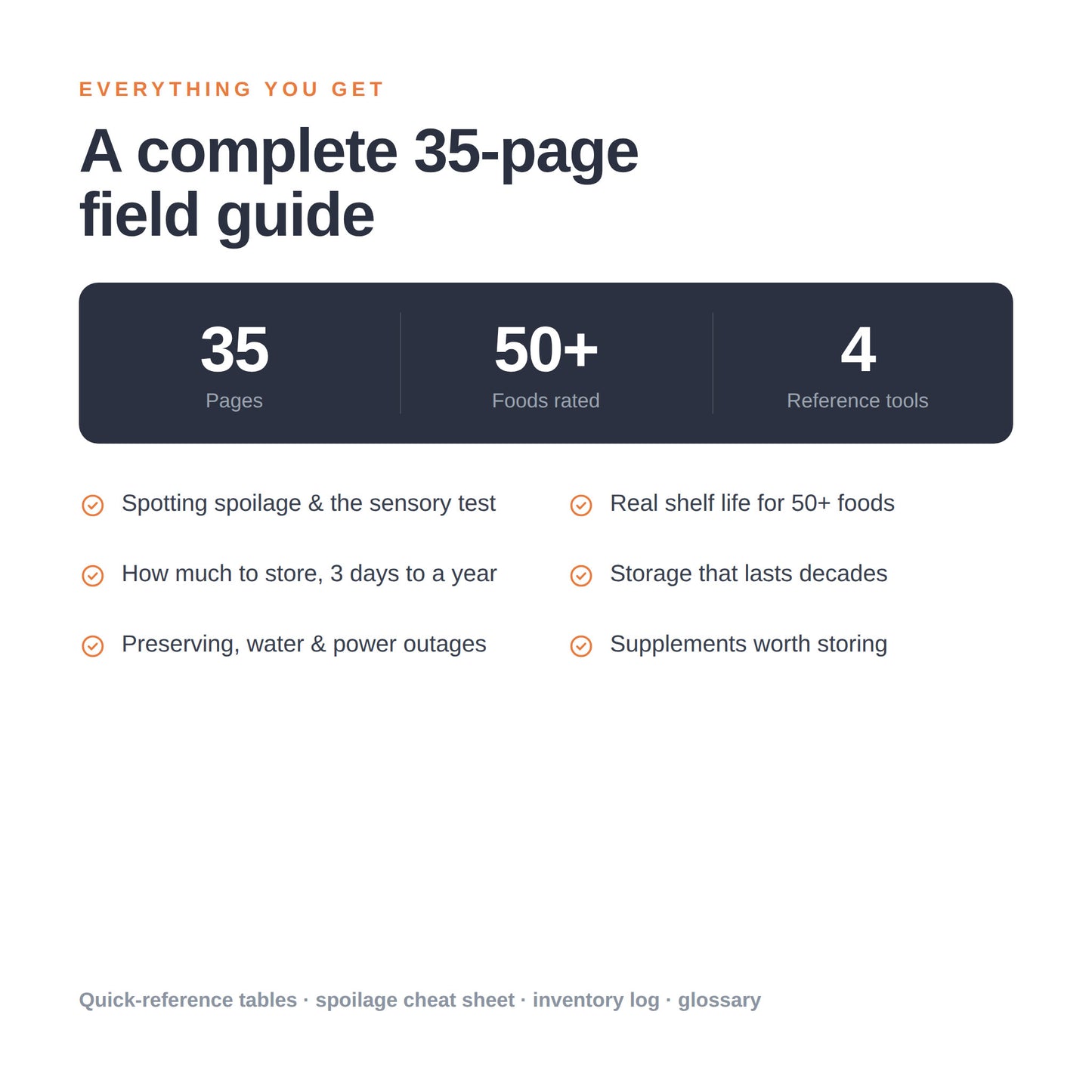 Survival Foods Field Guide - Digital PDF Download