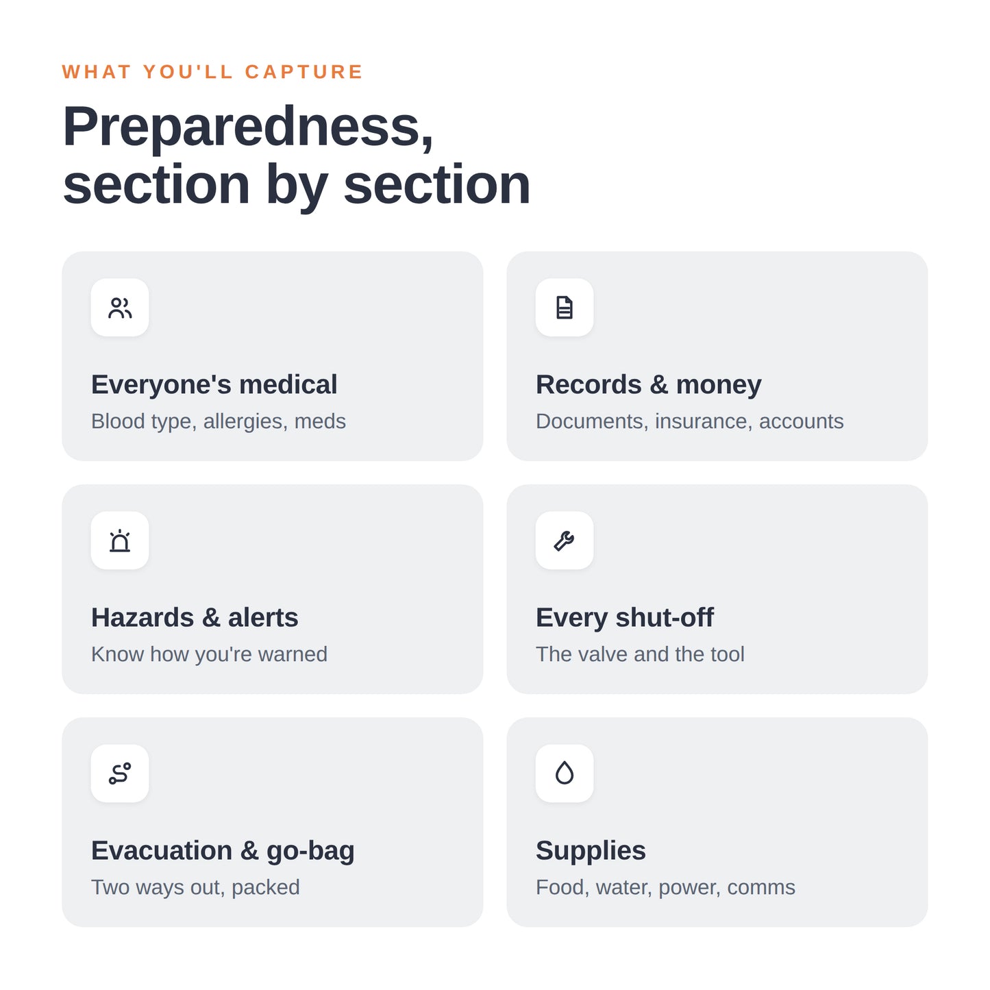 Preparedness Logbook - Digital PDF Download