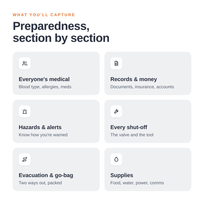 Preparedness Logbook - Digital PDF Download