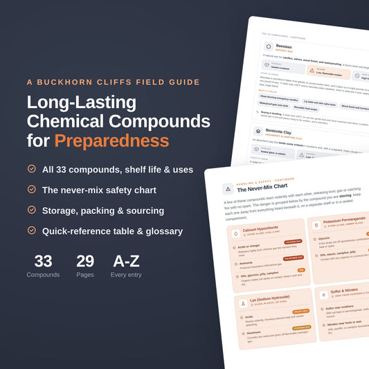Chemical Compounds Field Guide - Digital PDF Download