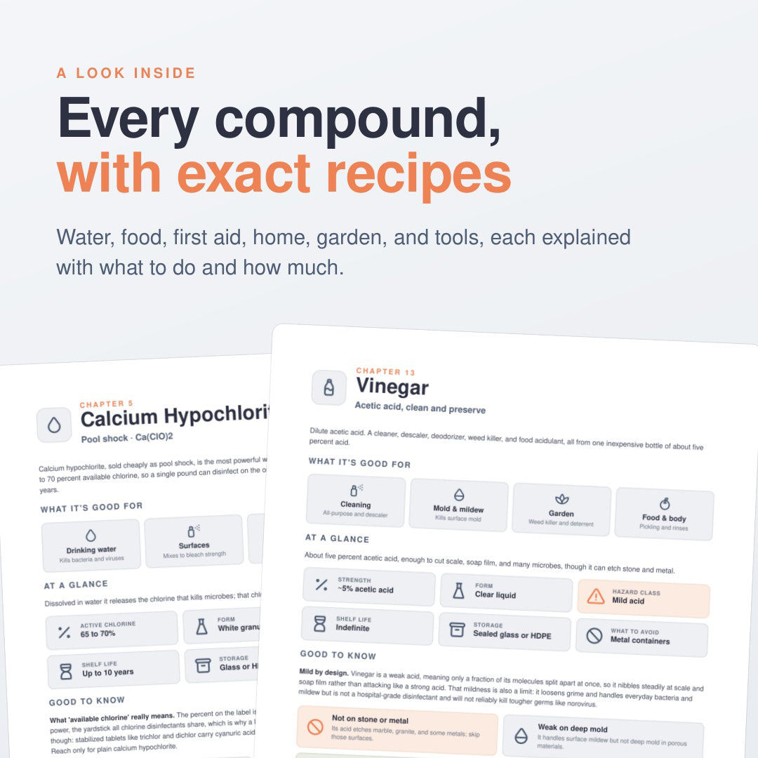 A promotional graphic showing two printed informational sheets titled about calcium hypochlorite and vinegar, with large headline text above reading 'Every compound, with exact recipes' on a light gray background.