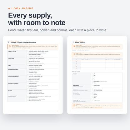 Preparedness Logbook - Digital PDF Download