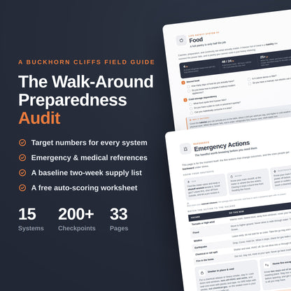Walk-Around Preparedness Audit - Digital PDF Download