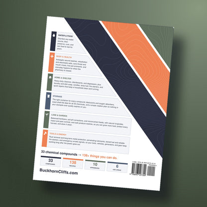 The back cover of a Buckhorn Cliffs chemical book, shown at an angle against a dark green background. The white cover features dark navy blue and orange geometric patterns, a list of 13 categories, and a barcode.