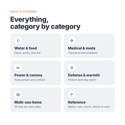 Stockpile Essentials Field Guide – Digital PDF Download