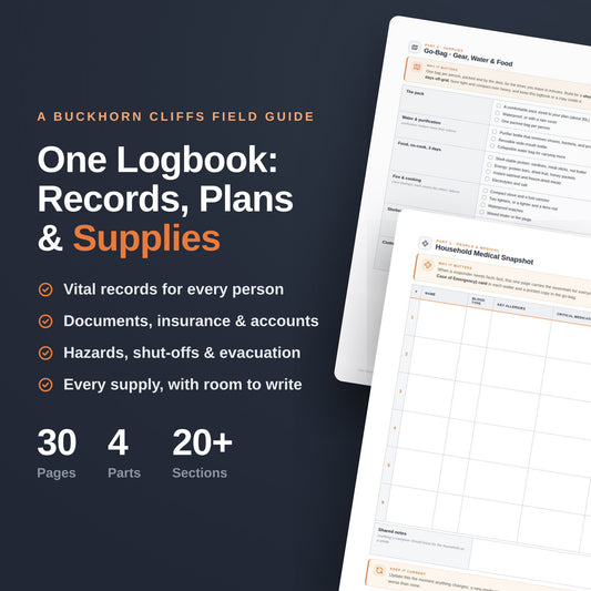 Preparedness Logbook - Digital PDF Download
