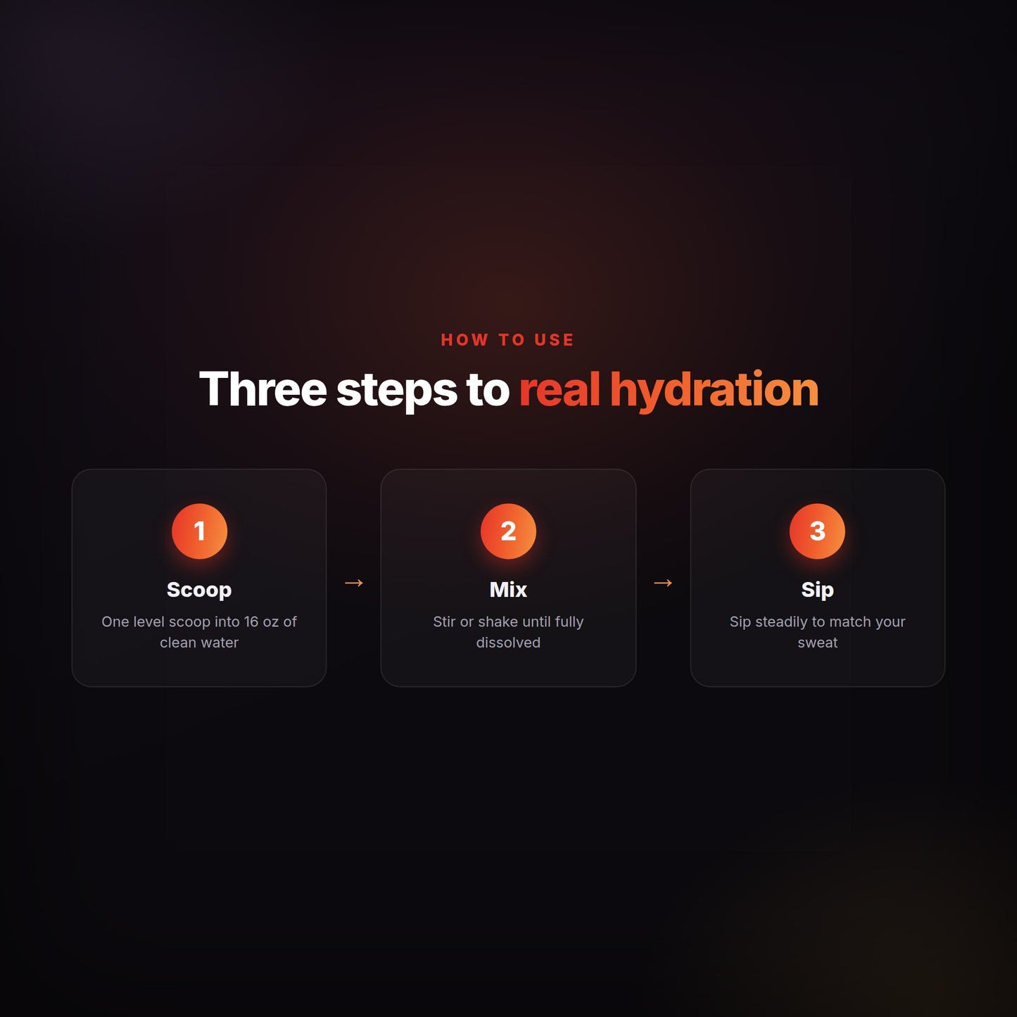 Zero Sugar Essential Electrolytes