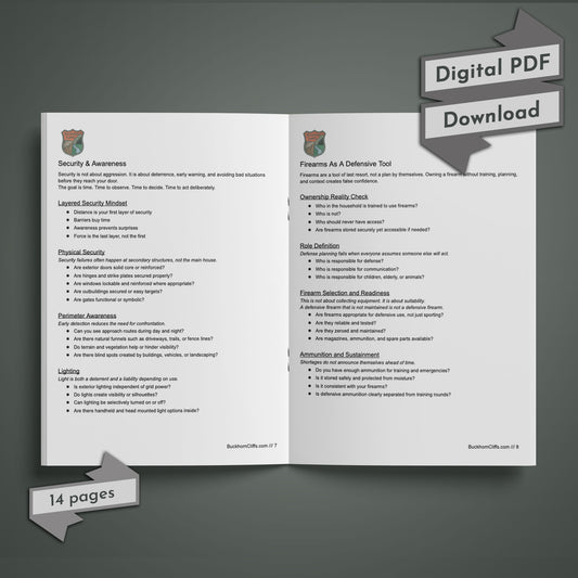 Walk-Around Preparedness Audit - Digital PDF Download
