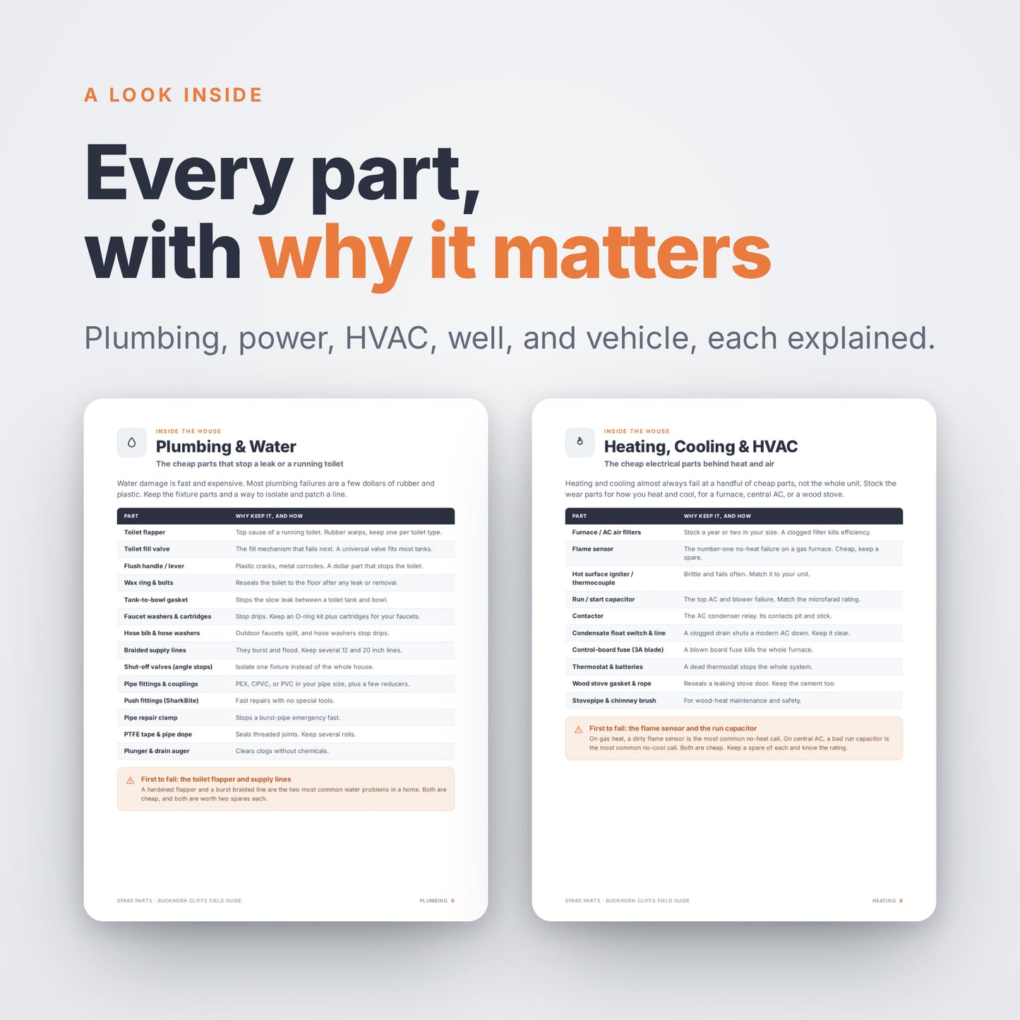 Spare Parts & Repair Stock Field Guide - Digital PDF Download