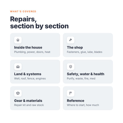 Spare Parts & Repair Stock Field Guide - Digital PDF Download